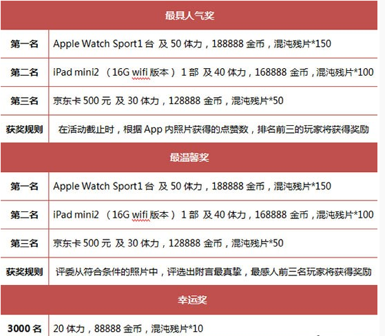乱斗西游你敢自拍 我就敢送Apple Watch