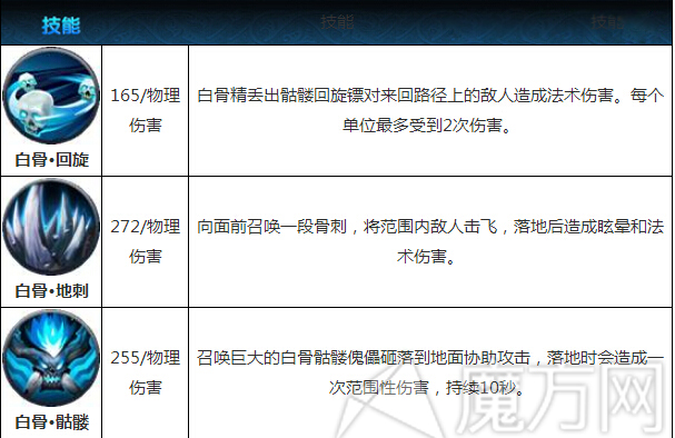 乱斗西游白骨精怎么玩英雄白骨精技术操作