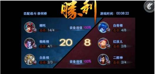 乱斗西游奇遇打经书心得分享介绍