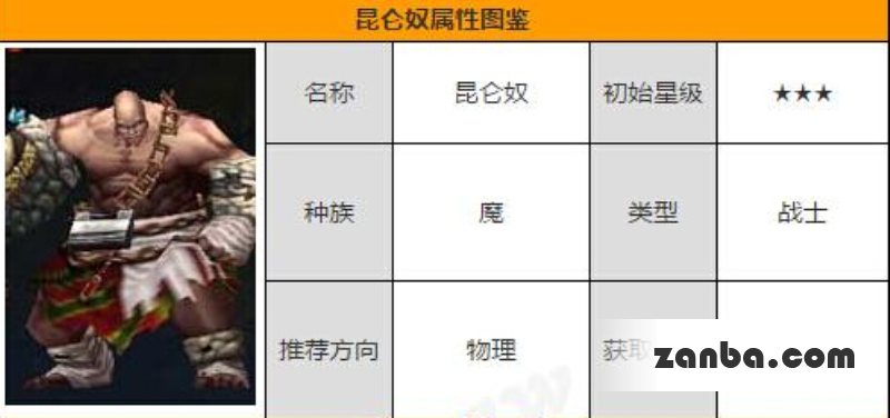 昆仑奴什么技能 乱斗西游昆仑奴好不好