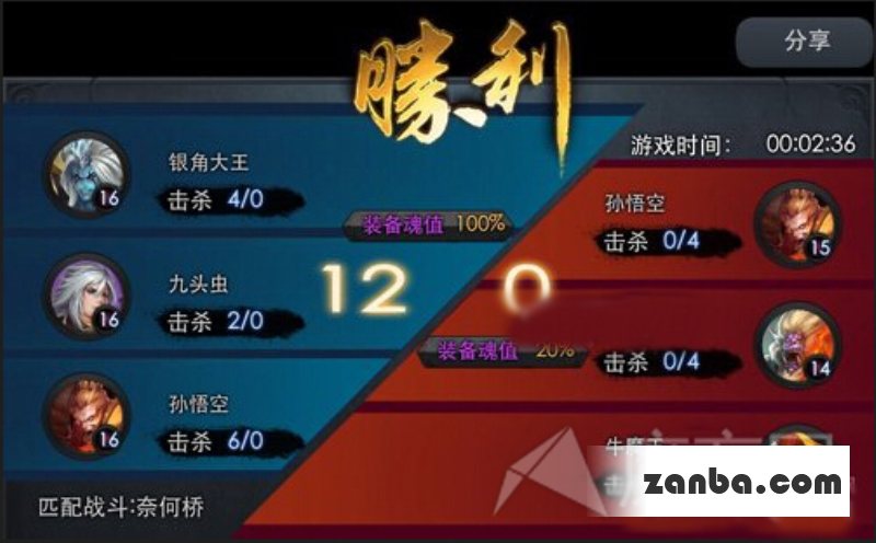 英雄阵容怎么搭配乱斗西游主流阵容