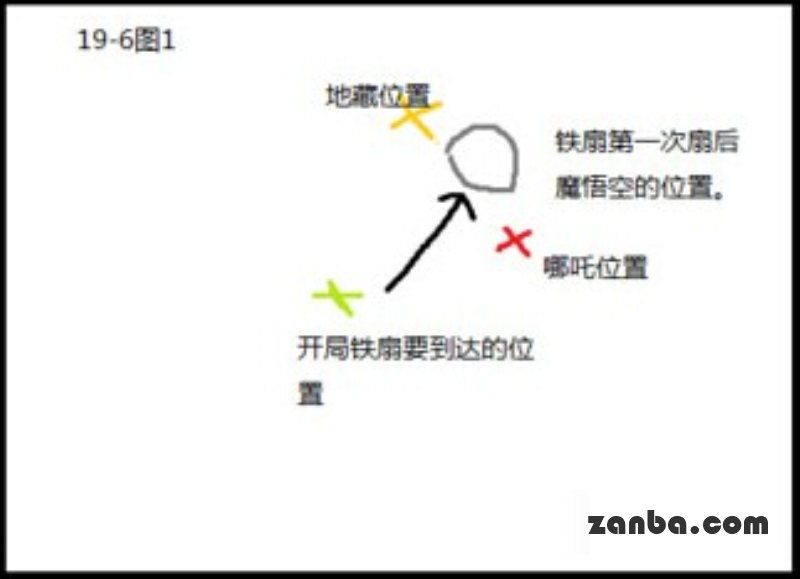 简析乱斗西游19-6三星通关方法大全