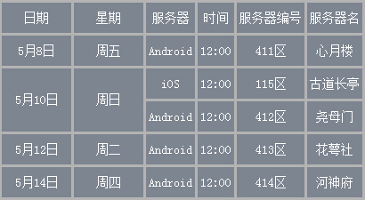 什么时候开新区 乱斗西游最新新区一览