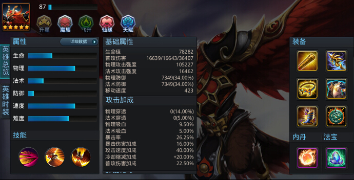 乱斗西游金翅大鹏背景故事详细介绍