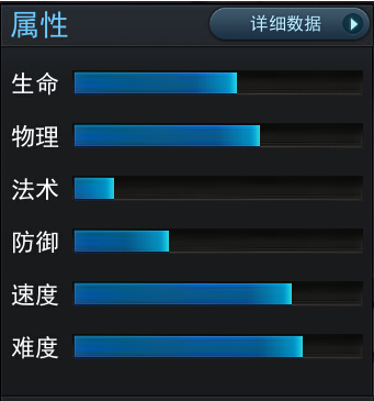 武德星君经文搭配哪些好星君经文推荐