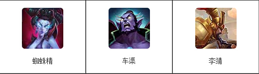 冷门强势英雄推荐乱斗西游蜘蛛精分析